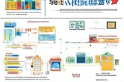 琼海市就业补贴申请全攻略，政策解读、流程指引与常见问题解答