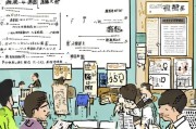 天津农机补贴申请条件详解，政策解读、流程指南与注意事项