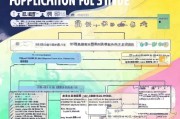 郑好办人才补贴申请全攻略，政策解读、流程指南与注意事项
