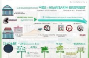 天津户口申请全流程指南