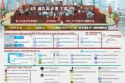广东地区失业金申请全流程指南