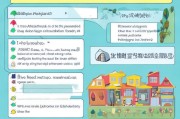 深圳市幼儿园补贴申请指南，条件、流程与注意事项