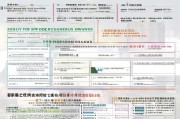 周口市商务补贴申请全攻略，政策解读、流程指引与实用建议