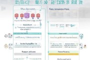 嘉兴防疫补贴申请全流程指南，从政策解读到资金到账，一文速领