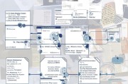 大学毕业生就业补贴申请全攻略，从政策解读到实操指南