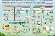 苏州水果补贴申请全攻略，条件、流程与注意事项