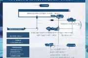 比亚迪加班补贴申请全攻略，流程、条件与注意事项