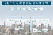 重庆车补申请流程详解，从准备到领取的全面指南