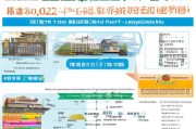 运城市经营场地补贴申请全攻略，政策解读、流程指引与注意事项