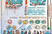 群众会券领取指南