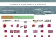 大连住房补贴申请时间指南，政策解读、流程与注意事项