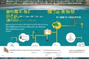 疫情期间企业代工补贴申请全攻略，政策解读、流程指引与实操要点