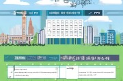 福州工科补贴申请时间全攻略，2024-2025年度申请节点与流程详解