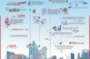 香港硕士申请流程详解，深圳学生的指南
