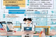 郑州留学人才补贴申请全攻略，政策解读、流程指南与注意事项
