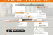 南京实习补贴申请全攻略，政策解读、条件与流程详解