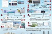 青岛专利申请全流程解析，从准备到授权的每一步