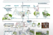 嘉定区公租房申请全攻略，从准备到入住的详细流程