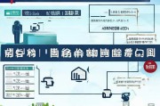 临河区残疾补贴申请全攻略，政策解读、流程指南与注意事项
