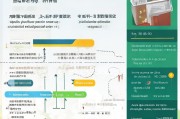 河北自考免考申请全攻略，流程详解与注意事项