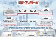 支援上海补贴申请指南，政策解读、申请流程与注意事项