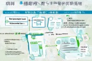 临渭区教育补贴申请全攻略，政策解读、流程详解与注意事项