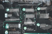 公司如何高效申请公众号，全流程指南