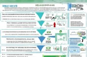 汕尾学历补贴申请全攻略，政策解读、条件流程与注意事项