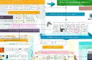聊城人才补贴申请全攻略，政策解读、条件流程与注意事项