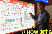 排列三中奖必知，解读数字之谜，了解 HOW中奖