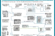 郑州教师资格证补贴申请全流程指南，条件、步骤、注意事项详解