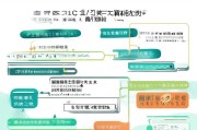 福田区疫情补贴申请条件全解析，政策解读、适用人群与办理指南