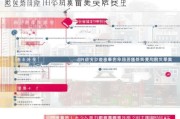 东莞居家补贴申请全攻略，条件、流程、材料及注意事项