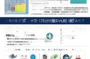 德阳人才补贴申请时间全攻略，2024最新政策、流程及注意事项