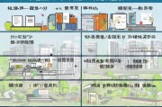 郑州公租房申请全流程指南