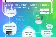 图文创作补贴申请全攻略，从资格认定到资金到账，一文读懂申请要点