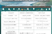 援藏工作补贴申请条件详解，政策依据、适用范围与申请流程