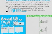 福田区社保补贴申请条件详解，政策解读与实用指南