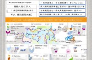 济南租房补贴申请区域指南，覆盖范围、条件与全流程解析