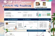 海南人才引进补贴申请全攻略，政策解读、流程指南与注意事项