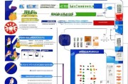 邮政公司就业补贴申请全攻略，政策解读、流程指引与注意事项