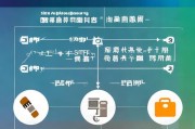 辞职后如何顺利申请就业补贴？政策解读与操作指南