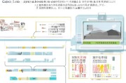 珠海劳务收入补贴申请全攻略，条件、流程、注意事项详解