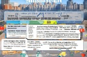 深圳买车补贴申请全攻略，条件、流程、注意事项，一文读懂