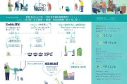 老年失能补贴申请全指南，条件、流程、材料及注意事项