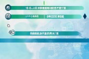 宁德疫情补贴申请条件详解，谁可申、如何办、注意事项全攻略