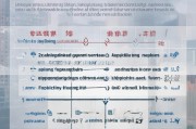 沈阳失业补贴金申请全攻略，条件、流程、材料、注意事项一文读懂