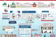 加拿大申请博士流程全解析，从准备到录取的每一步