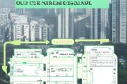 广州购车指标申请全攻略，从准备到成功申请的每一步