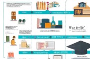 教师资格证申请全攻略，从准备到拿证的详细流程